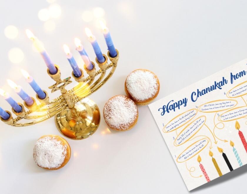 Chanukia, doughnuts and JPR Chanukah factsp printout