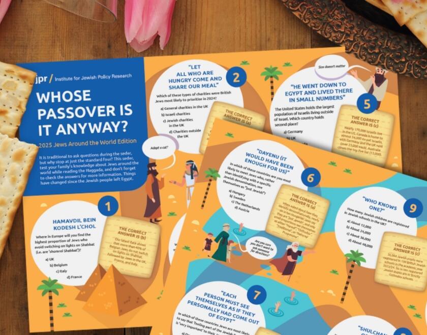 JPR Passover quiz